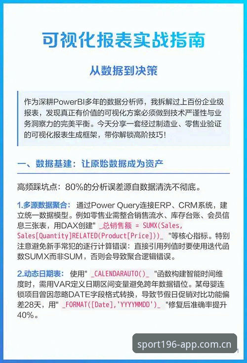 2024体育赛事投注走势分析教程——从数据到决策的实战指南