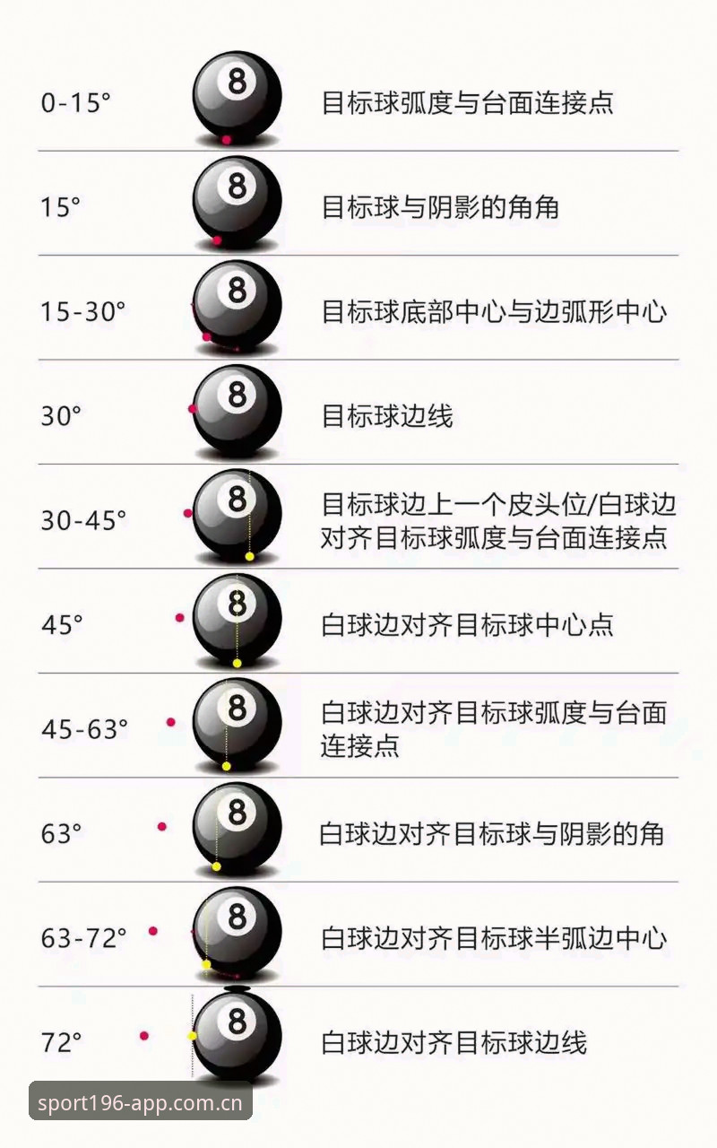 体育投注工具 体育投注工具实用技巧:提升2024赛事预测精准度的关键方法